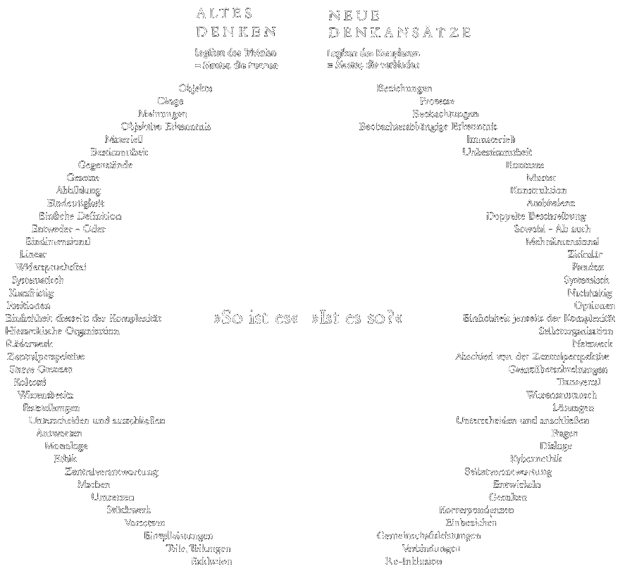 Mutius - Die andere Intelligent